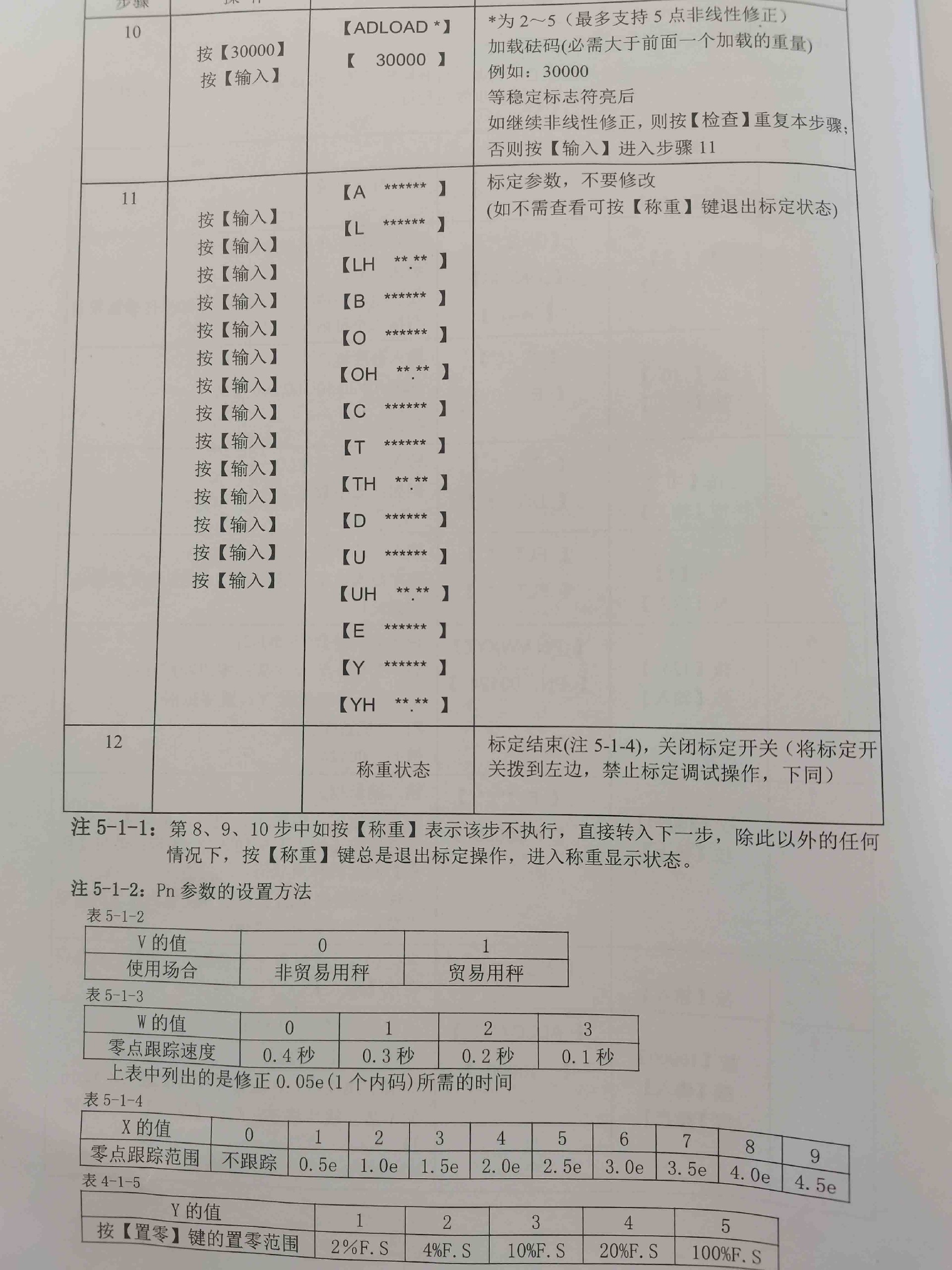 耀華DS17儀表標定方式2